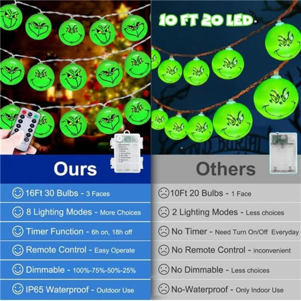 30 LED 16Ft Grinch Christmas Lights, Battery Operated,8 Modes for Indoor/Outdoor